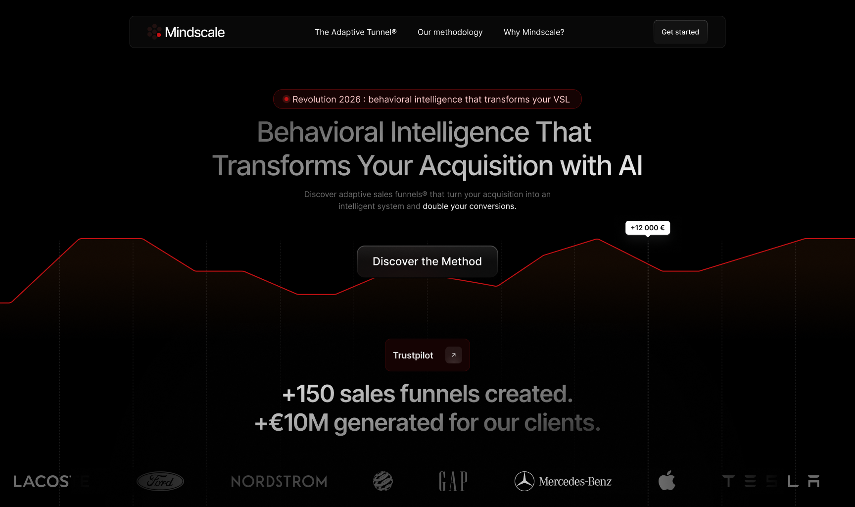 Mindscale — Hero section design